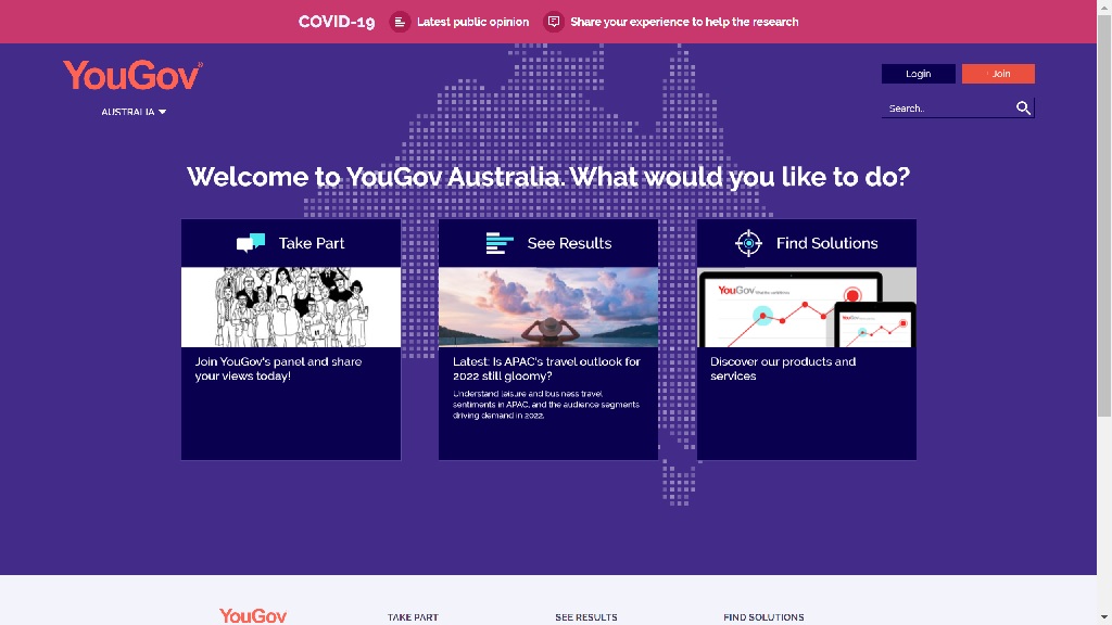 yougov paid surveys australia 1024